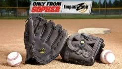 Gopher Impact Zone All-Synthetic Baseball Gloves -Baseball Sales Store 955276263 6ab289a97bd36299069fc6258ef5909669585c767d710998e47f8c66ff8bc535 d 295x166