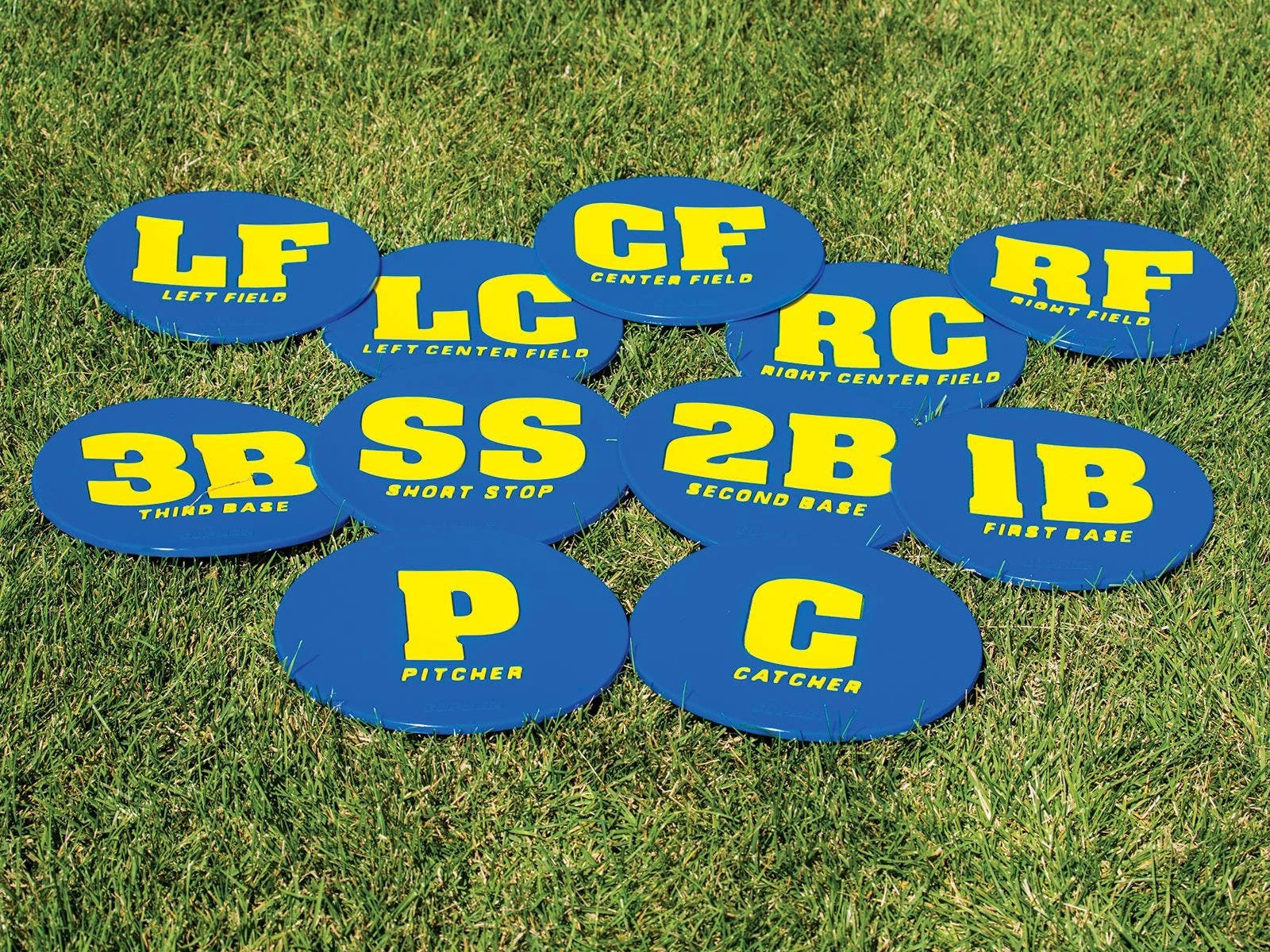 Field Position Spots 3 Field Position Spots